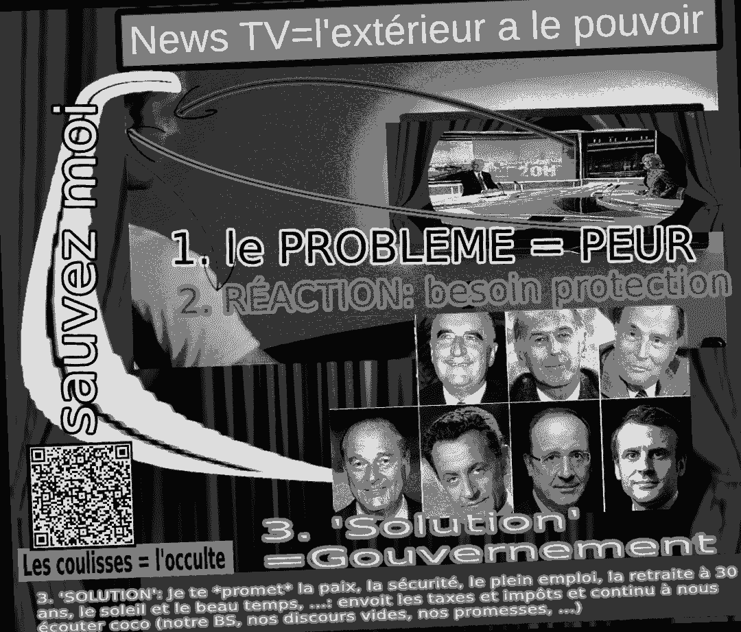tv_manipulations_egalent_l_exterieur_a_le_controle